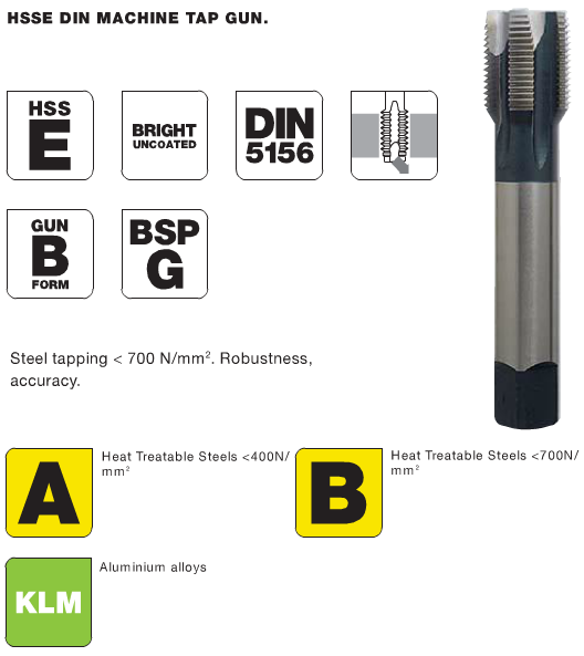HSSE Machine Rectified Straight Tap drill DIN BSP GUN TAP DRILLS Tools